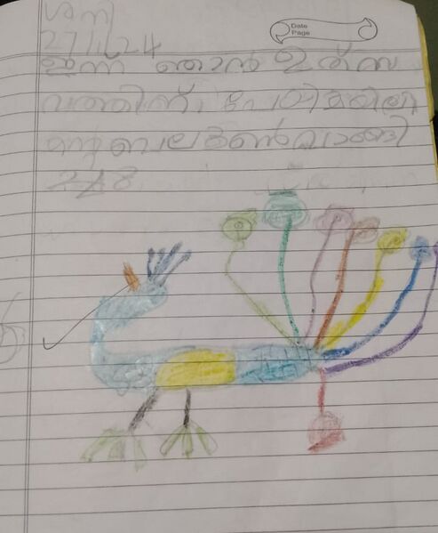 പ്രമാണം:36412-ALP-KUNJ-MAHADEV M.jpg