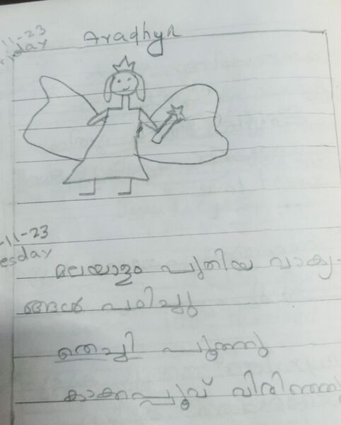 പ്രമാണം:14228-KNR-KUNJ-ARADHYA PRADEEPAN.jpg