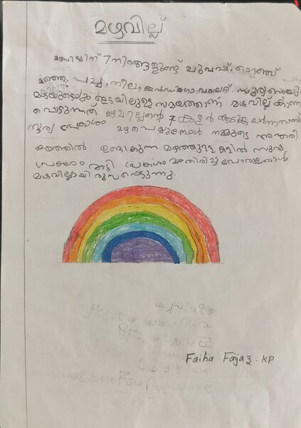 പ്രമാണം:19608-MLP-KUNJ-FAIHA FAIJAZ KP.jpg