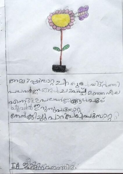 പ്രമാണം:19615-MLP-KUNJ-JUMANA FATHIMA A C .jpeg