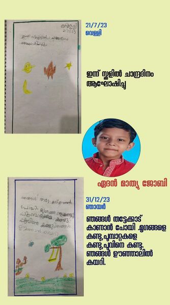 പ്രമാണം:25620-EKM-KUNJ-EDAN.jpeg