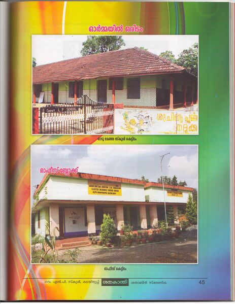 പ്രമാണം:ഓർമ്മയിലെ ഒരിടം.JPG