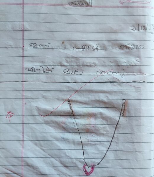 പ്രമാണം:19830-MLP-KUNJ-RANEEM PANGAT.jpg