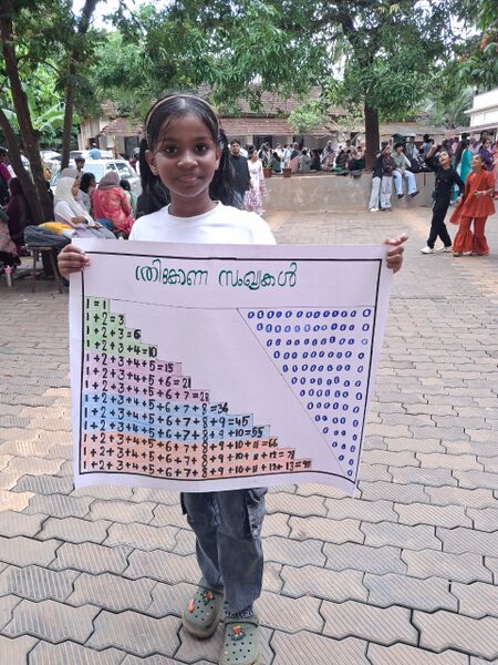 പ്രമാണം:19862 fest3.jpg