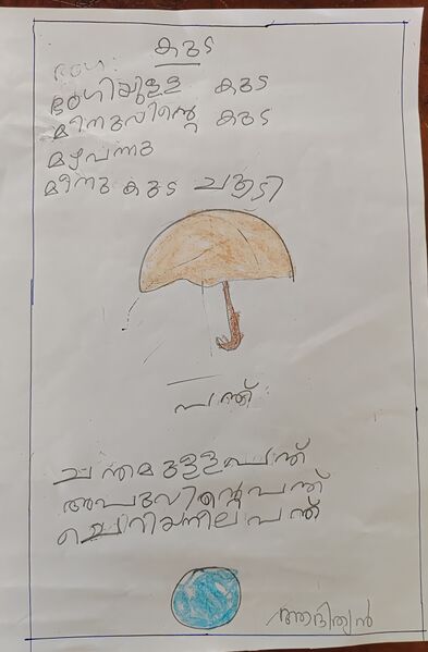 പ്രമാണം:42363-TVM-kunj-Adithyan Shain.jpg