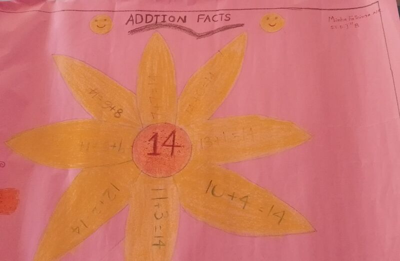 പ്രമാണം:42465-TVM-KUNJ-Minha Fathima.jpeg