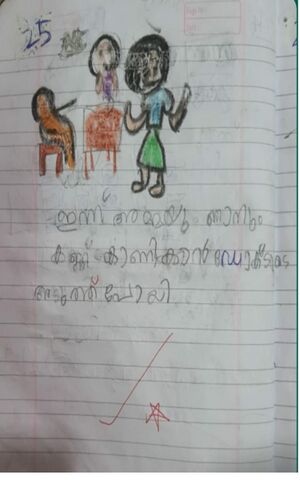 Schoolwiki-KNR-KUNJ-Nedya Krishna.jpg