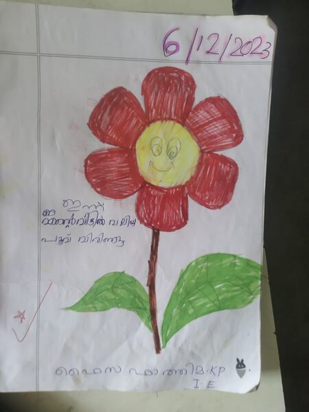 പ്രമാണം:19354-MLP-KUNJ-FAISA FATHIMA.jpeg