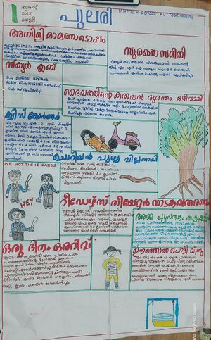 19831-School Pathram.jpg