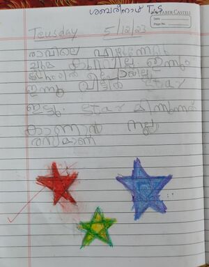 38605-PTA-KUNJ-SABARINATH TS.jpeg