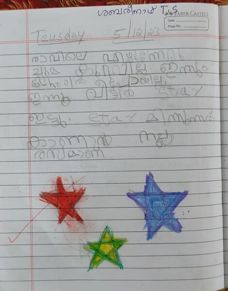 പ്രമാണം:38605-PTA-KUNJ-SABARINATH TS.jpeg