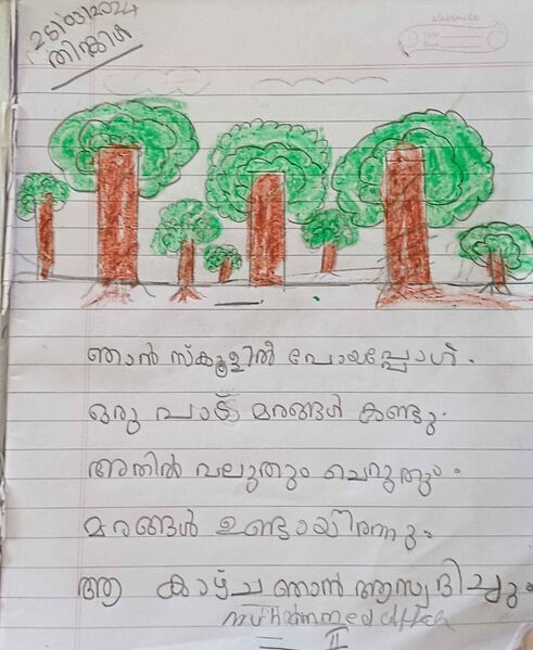 പ്രമാണം:44402-TVM-KUNJ-MUHAMMED ALTHAF.jpg