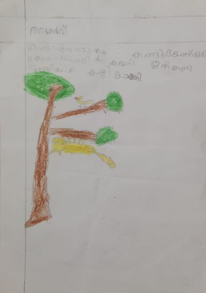 പ്രമാണം:14521-KNR-KUNJ-ADHARV C K.jpeg