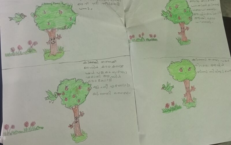 പ്രമാണം:19601-MLP-KUNJ-MUHAMMED SHIFIN.jpg