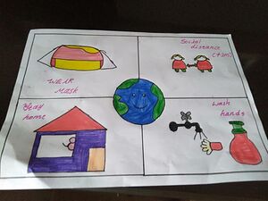 ചിത്ര രചന CLASS LEVEL.jpeg