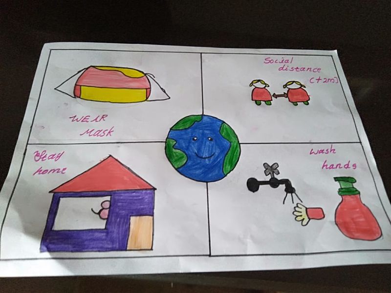 പ്രമാണം:ചിത്ര രചന CLASS LEVEL.jpeg