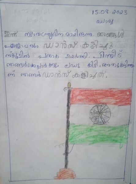 പ്രമാണം:13003-KNR-STEFFIN SEBASTIAN.jpeg