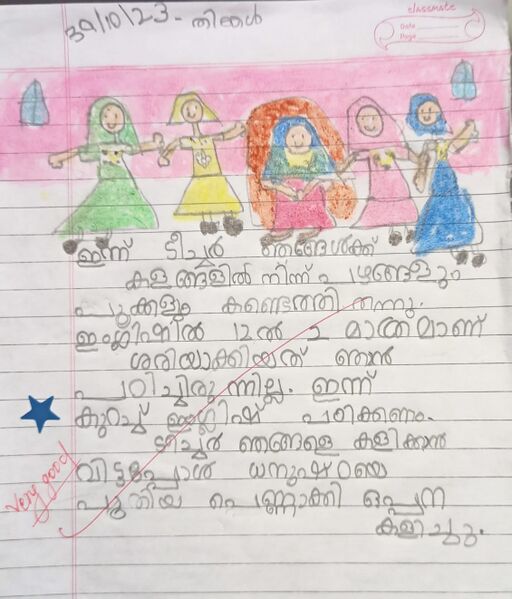 പ്രമാണം:13629-KNR-KUNJ-MINHA FATHIMA P P.jpg