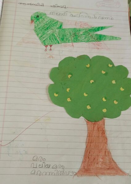 പ്രമാണം:15481-WYD-KUNJ-ALBIN SHIBU.jpeg