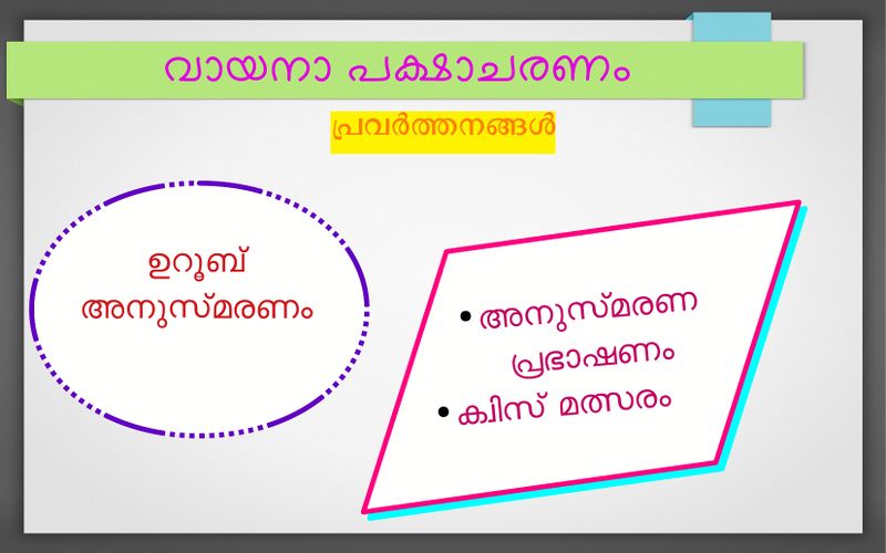 പ്രമാണം:37259 Uroob anusmaranam.jpg