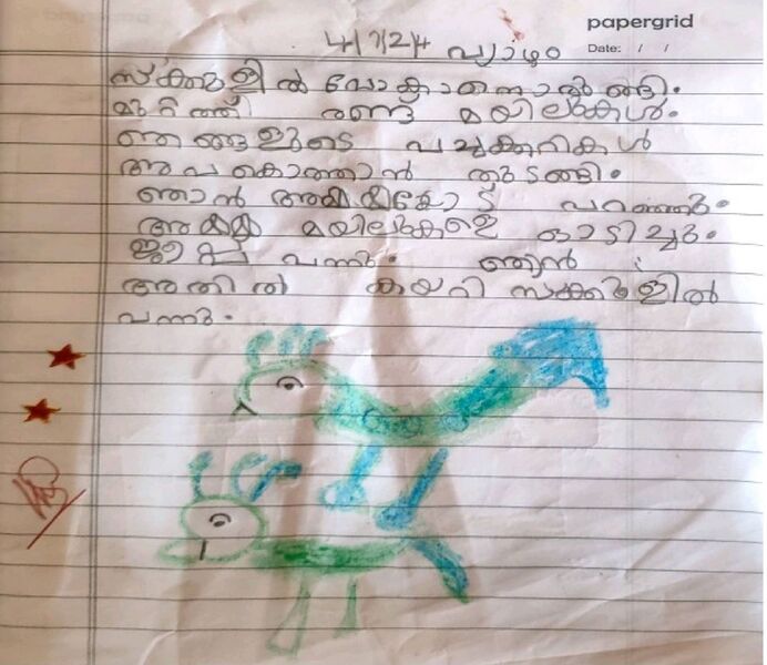 പ്രമാണം:11435-KGD-KUNJ-Aadya M.jpg