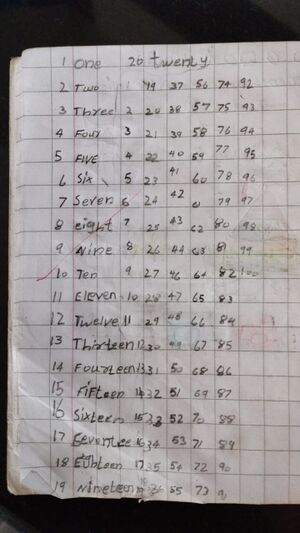 11469-KGD-KUNJU-MUHAMMED SALMANUL FARISI.jpg