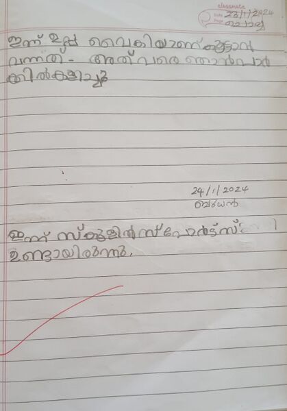 പ്രമാണം:13922-KNR-KUNJ-MAQBOOL MASHOOD.jpg