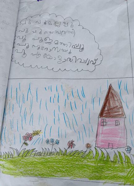 പ്രമാണം:15224-WYD-KUNJ-MUHAMMED AHYAN.K.jpeg