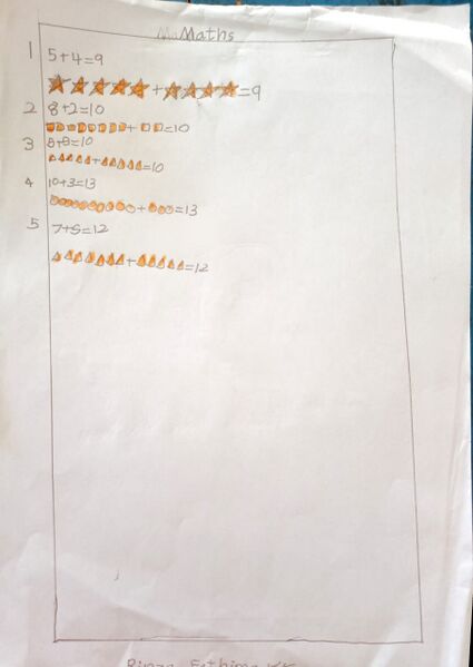 പ്രമാണം:15509-WYD-KUNJ-RINZA FATHIMA-1B.jpeg