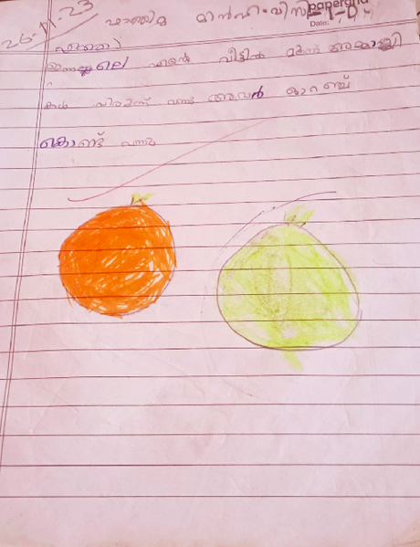 പ്രമാണം:19454-MLP-KUNJ-FATHIMA MINHA.png