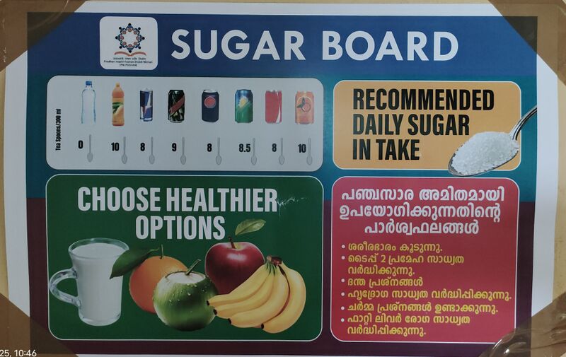 പ്രമാണം:20042 SugarBoard.jpg