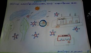 31461-Adhishankar K Anoop-std3.jpeg