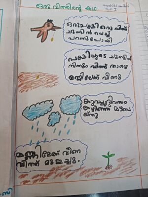 32306-KTM-KUNJ-ALVIN ANIL.jpeg