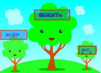 അക്ഷരവൃക്ഷം
