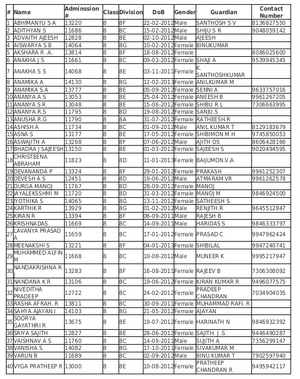 42021 students list.png