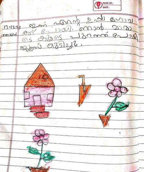 പ്രമാണം:20519-PKD-KUNJ-NISMA NASRIN.jpg