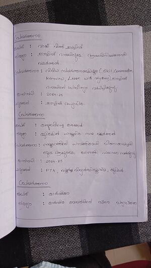 21257 pravarthana report5.jpg