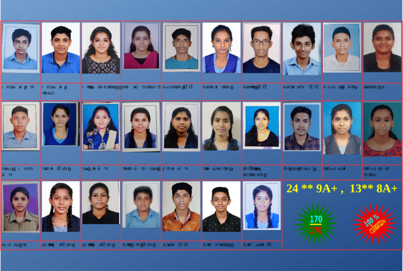 പ്രമാണം:36013 sslc 2.png