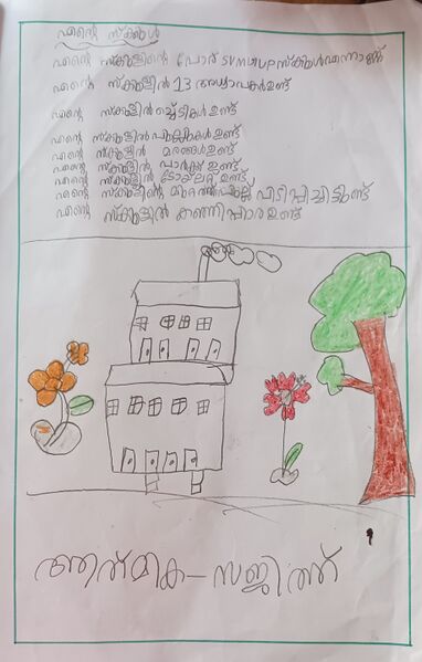 പ്രമാണം:12403-KGD-KUNJ-Athmika Sajith.jpg