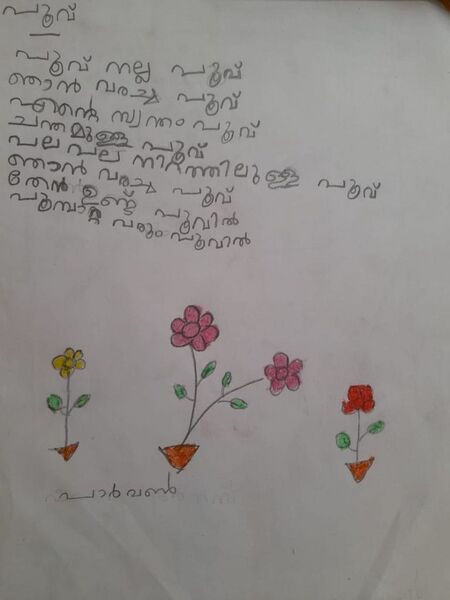 പ്രമാണം:14403-KNR- PARVAN.jpg