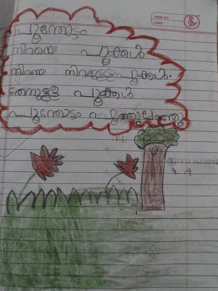 പ്രമാണം:19433-MLP-KUNJ-JAZA FATHIMA V.jpg