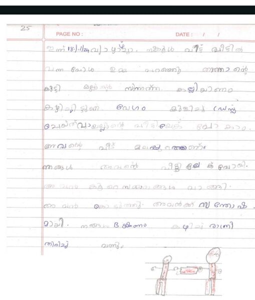 പ്രമാണം:18463-MLP-KUNJ-AVISHNA 1C.jpg