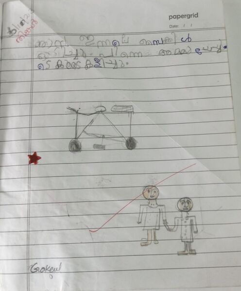 പ്രമാണം:29044-IDK-KUNJ-GOKUL KRISHNA PS.jpg