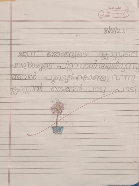 പ്രമാണം:29365-IDK-KUNJ-ADHITHYA RATHEESH.jpeg