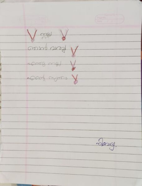 പ്രമാണം:42457-TVM-KUNJ-NIVEDYA A. jpeg.jpg