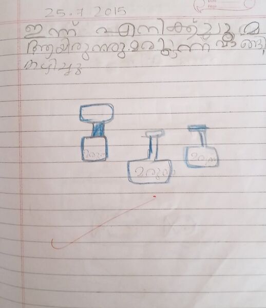 പ്രമാണം:13922-KNR-KUNJ-RIDAN S RINSH.jpg