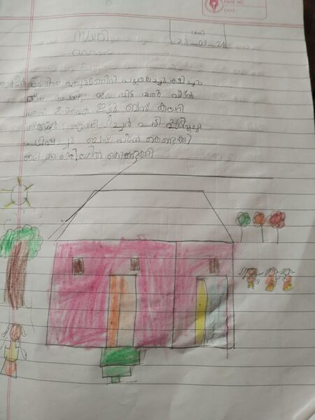 പ്രമാണം:14768-KNR-KUNJ-ARADHYA M C.jpg