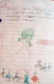 ANURAG C S,Class 1