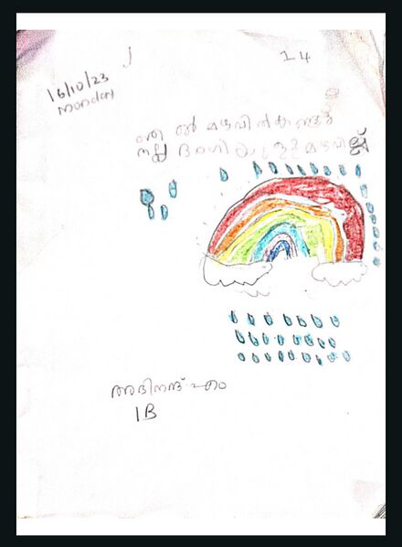 പ്രമാണം:21706-PKD-KUNJ-ABHINANDH M.jpeg