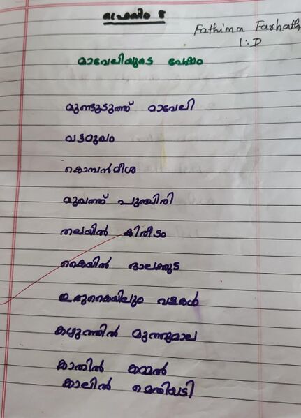 പ്രമാണം:22417-TSR-KUNJ-FATHIMA FARHATH.jpg